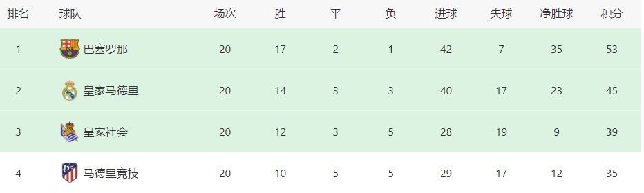 在宿舍撅着屁股被双根室友玩